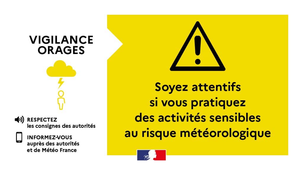 VIGILANCE JAUNE ORAGE PREFECTURE var