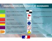 consignes sécurité baignade