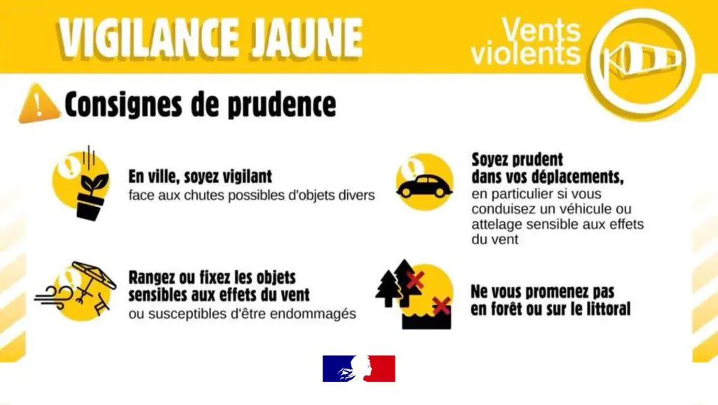 vigilance jaune vent