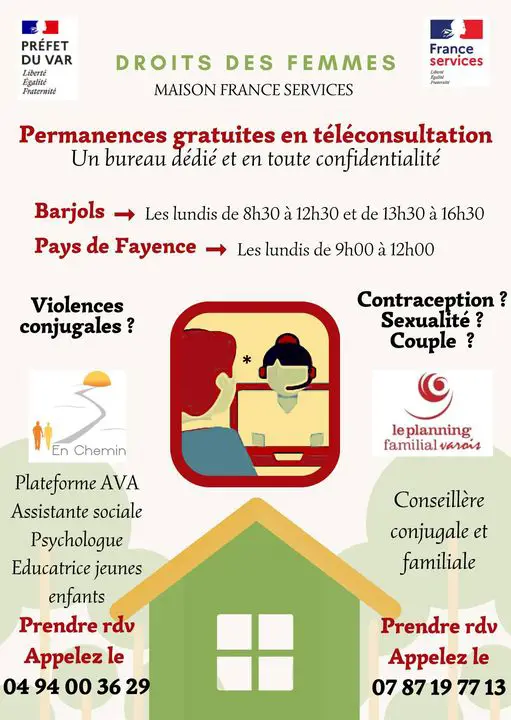 téléconsultation femmes