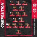 Composition RCT Stormers Champions Cup