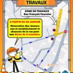 Travaux Cuers rue François Fournier janvier 2025