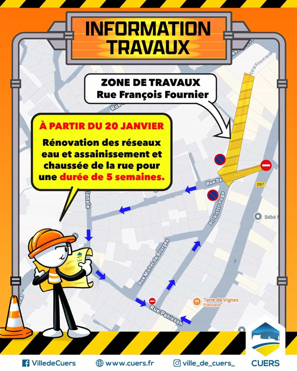 Travaux Cuers rue François Fournier janvier 2025